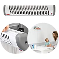 reer 19040 - Calefactor (Infrared electric space heater- Interior- Pared- Gris- Blanco- 500 W- 230 V)